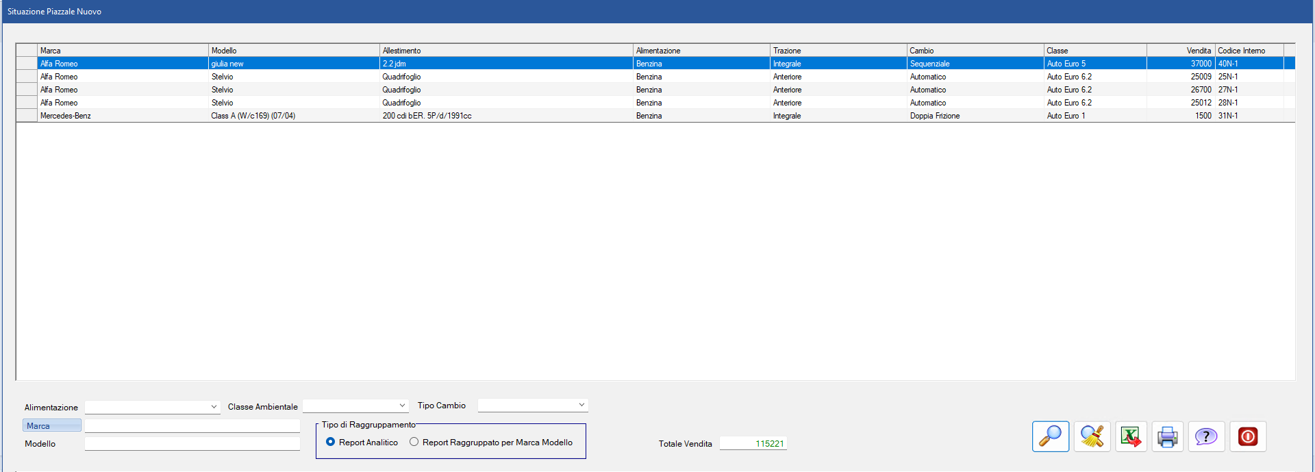 Situazione Piazzale Nuovo Situazione Piazzale Nuovo