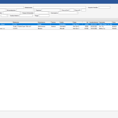 Ricerca piazzale usato
